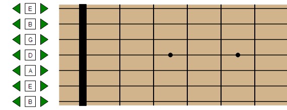 jQuery fretboard.js